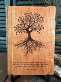 Roots / Colossians 2:7 on Cherry